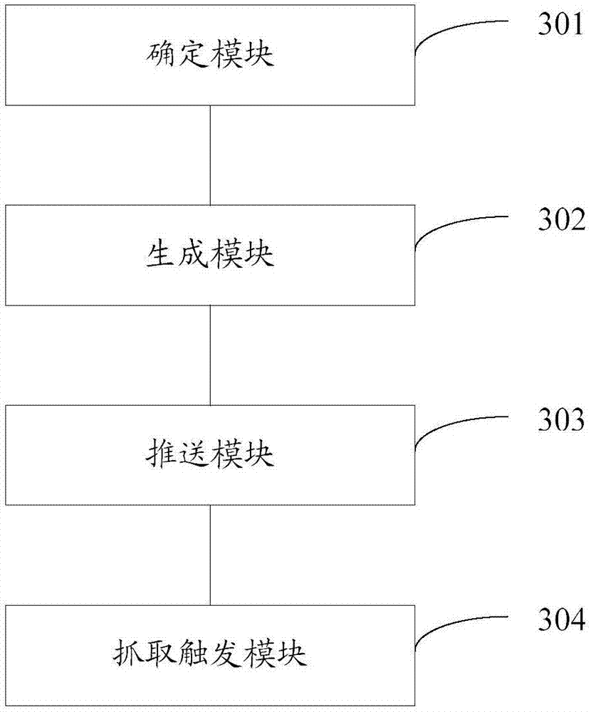 Data capture method and device