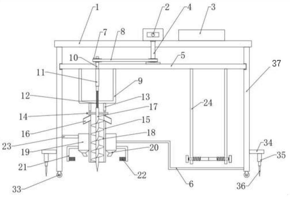 A kind of automatic planting sapling equipment