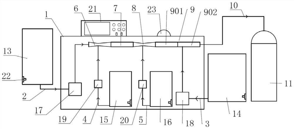 Formula, preparation process and preparation device of low-temperature hypochlorous acid disinfectant