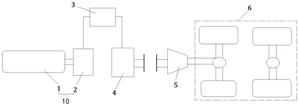 A braking energy recovery control method for extended-range hybrid electric vehicle