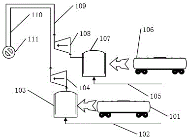 Compound fuel system based on ammonia gas and oxygen