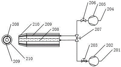 Compound fuel system based on ammonia gas and oxygen