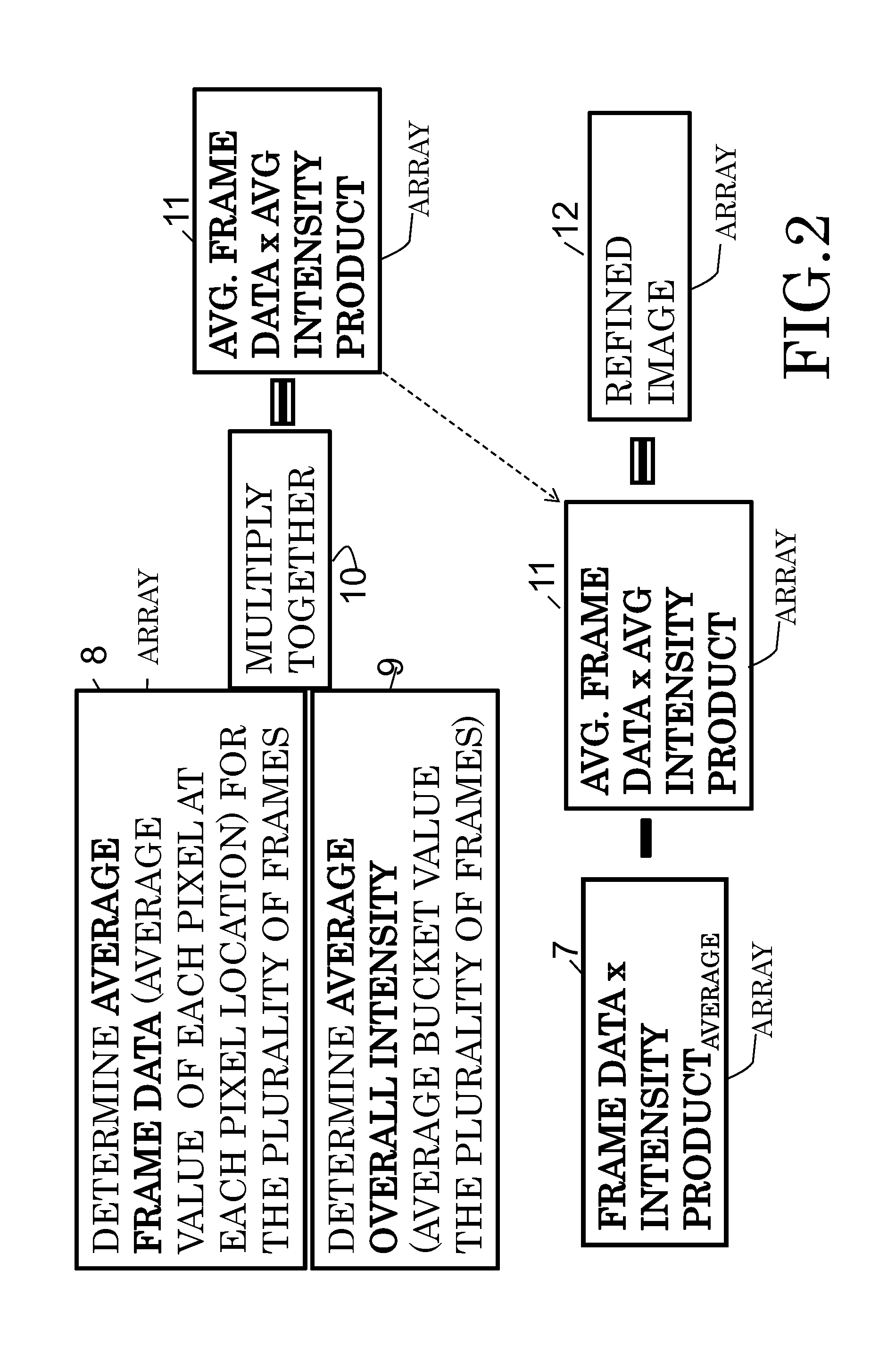 System and processor implemented method for improved image quality and generating an image of a target illuminated by quantum particles