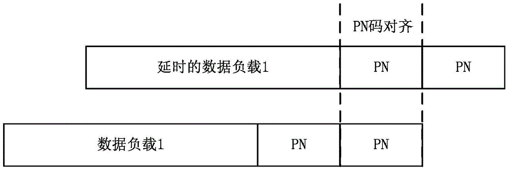 Fast timing synchronizing method of full-duplex communication system