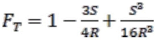 Double dating method for single-particle monazite