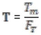 Double dating method for single-particle monazite