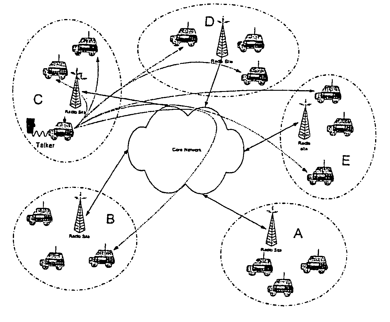 Group calls in a mobile radio system