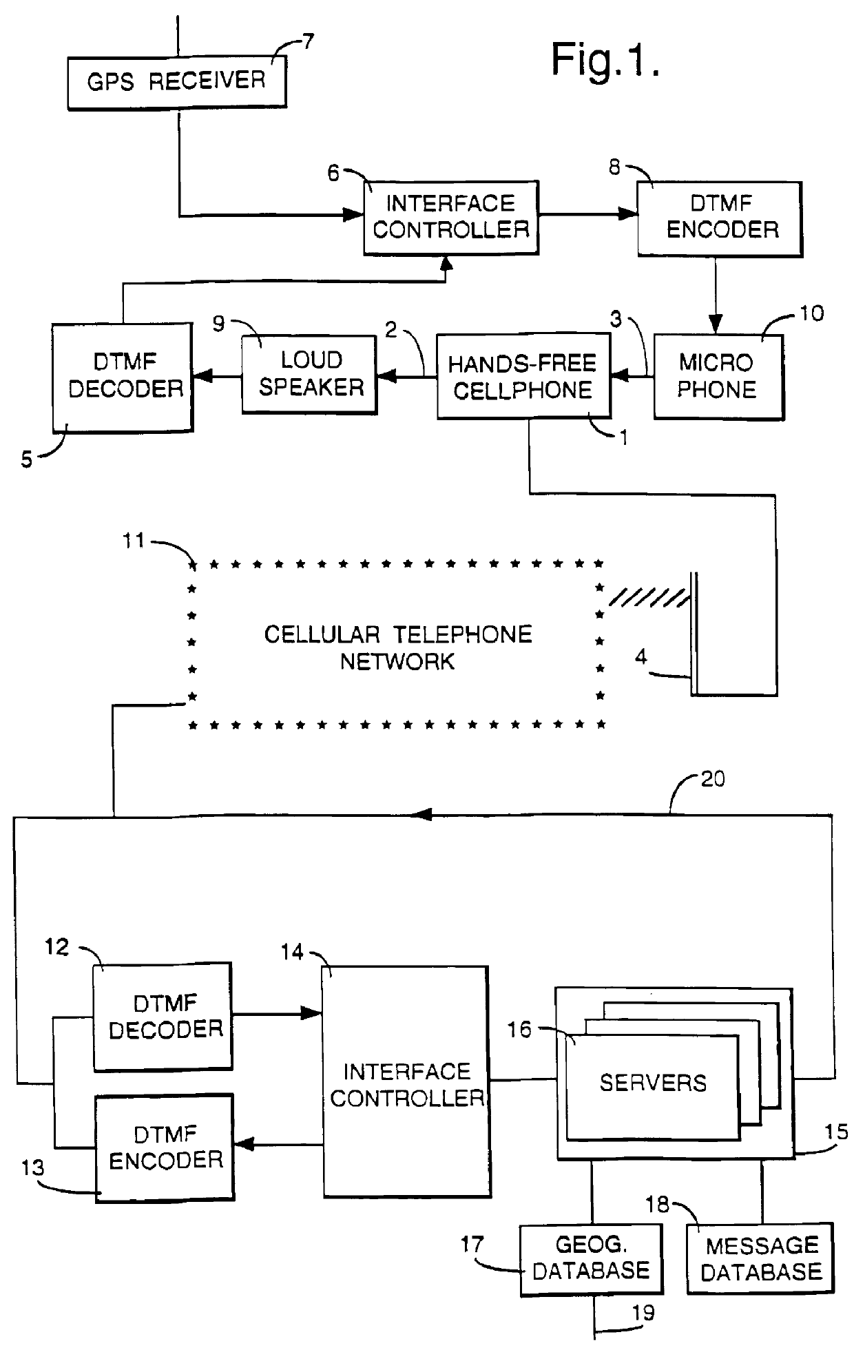 Navigation information system