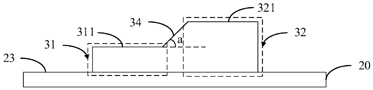 Backlight module and display device