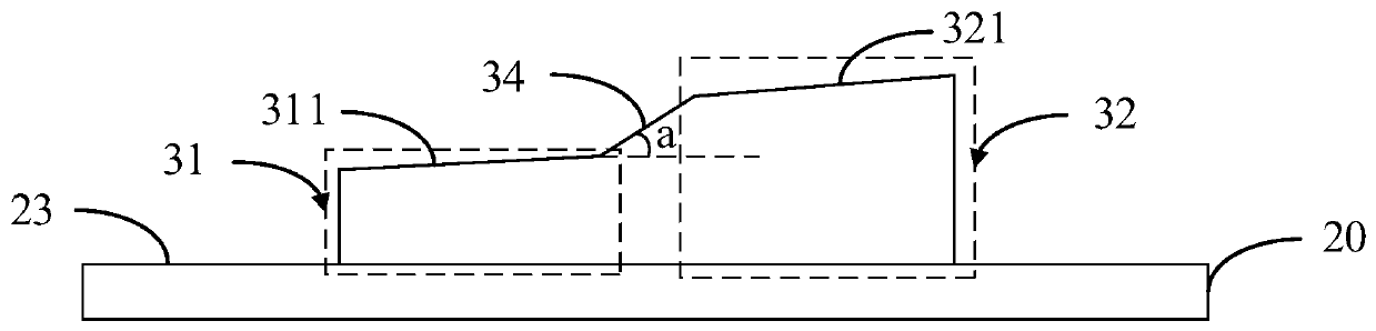 Backlight module and display device