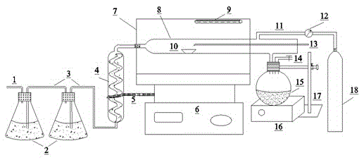 Method of measuring bromine in coal with high temperature hydrolysis and bromine ion selective electrode