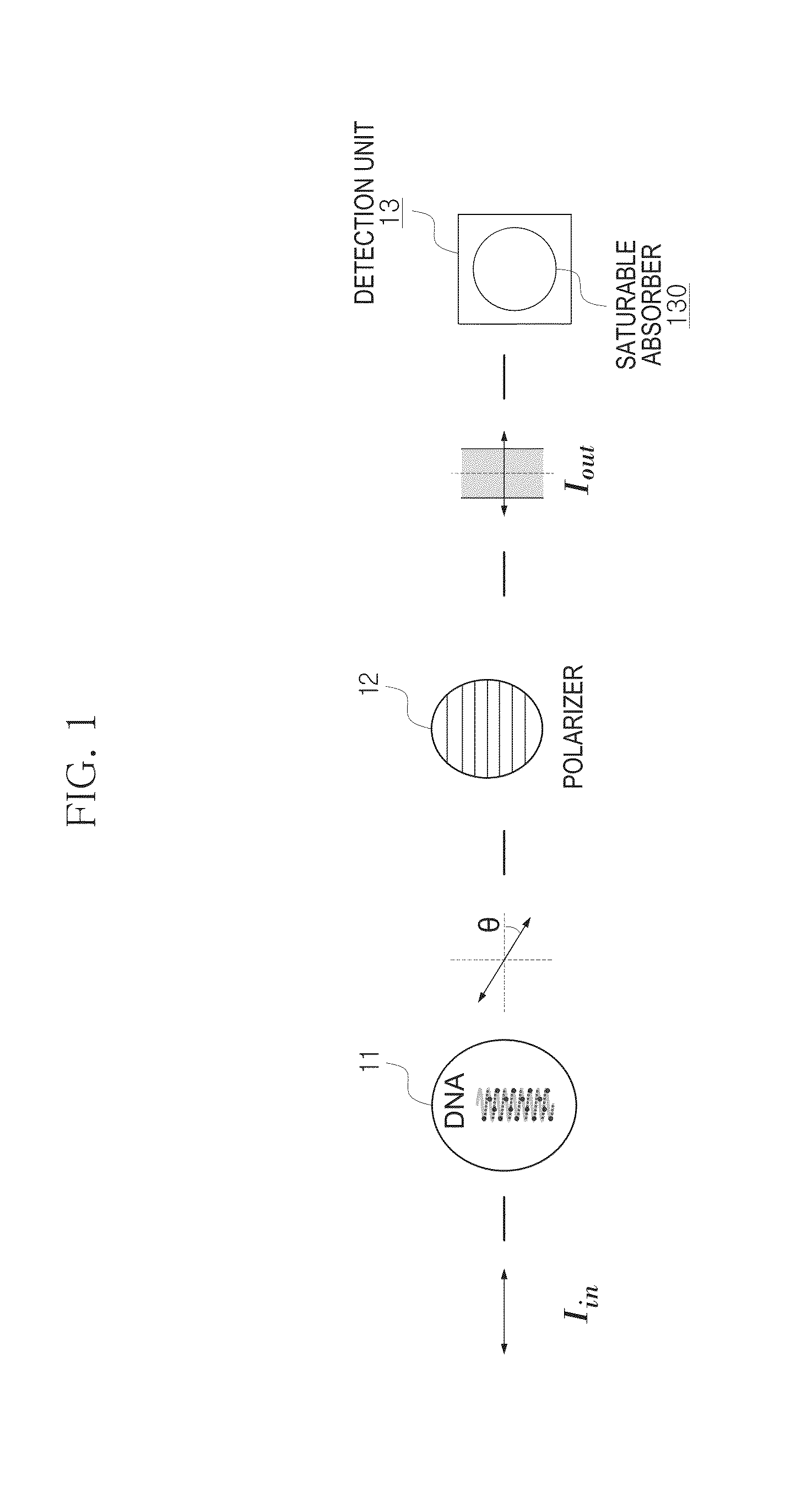 Optical logic gates and method for generating logic signals using DNA based nanostructure