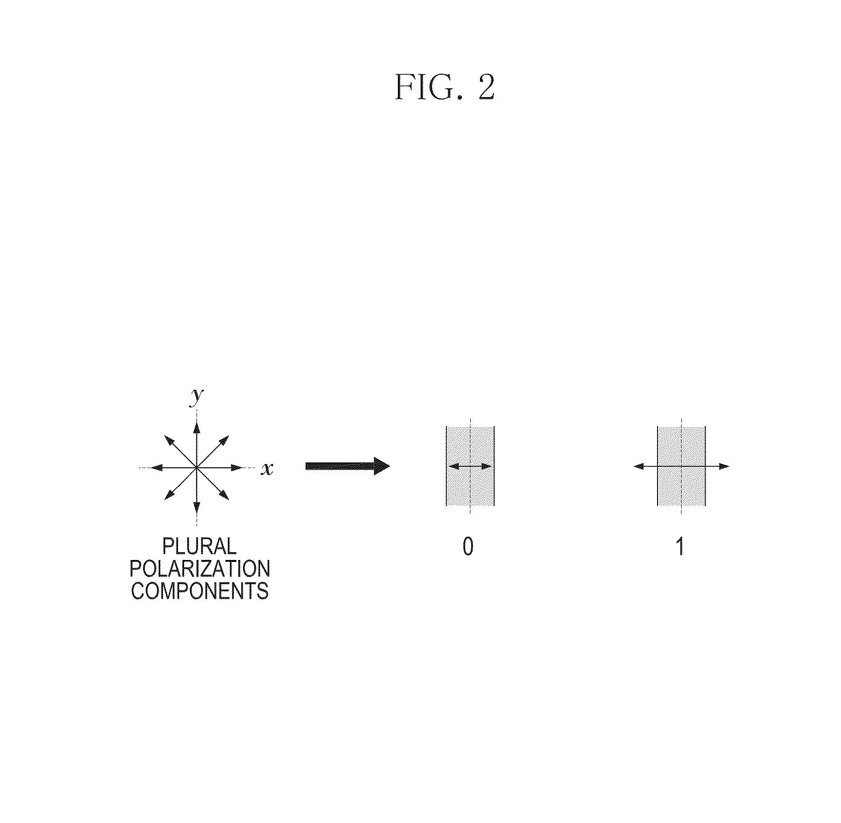 Optical logic gates and method for generating logic signals using DNA based nanostructure