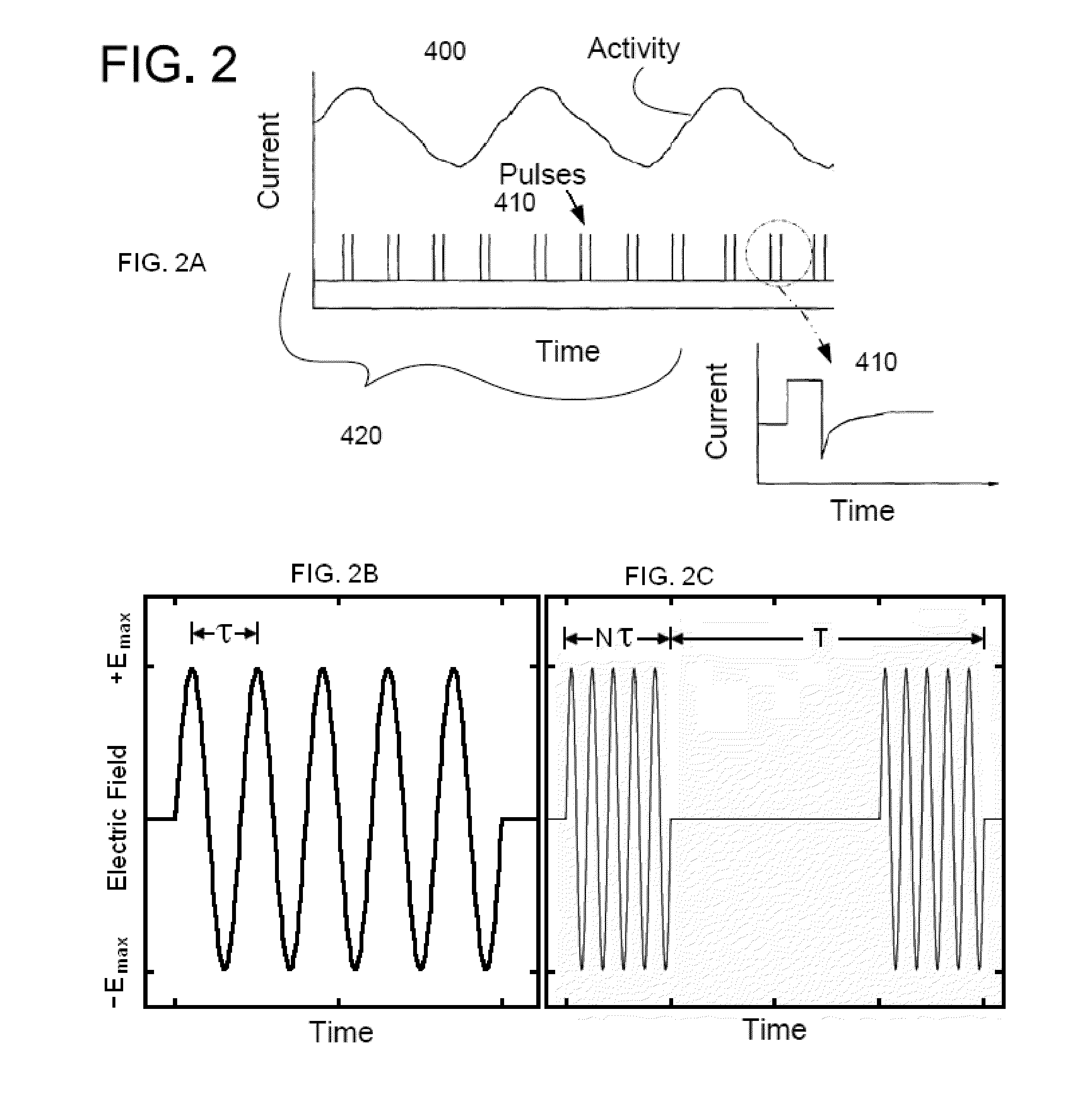 Electrical and magnetic stimulators used to treat migraine/sinus headache, rhinitis, sinusitis, rhinosinusitis, and comorbid disorders