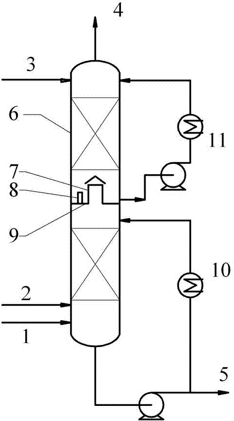 Improved device and method for dephenolization and desulfuration according to ammonium hydroxide washing method