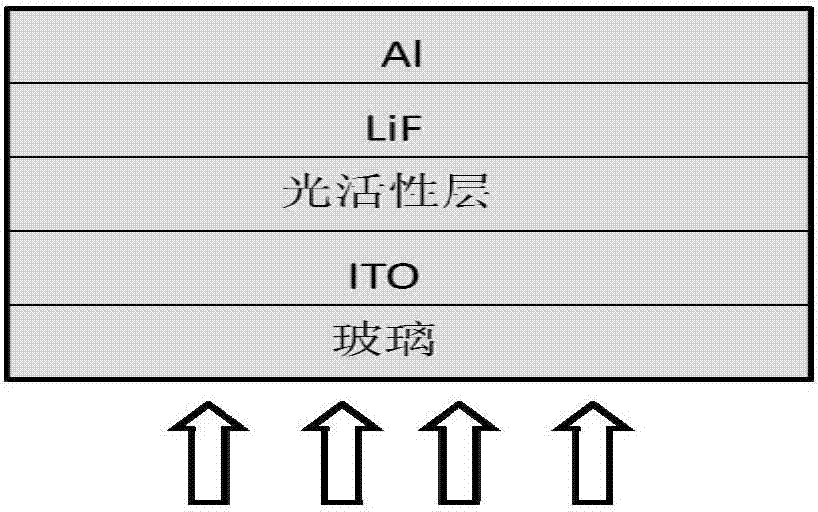 Quinacridone borate, and preparation method and application thereof