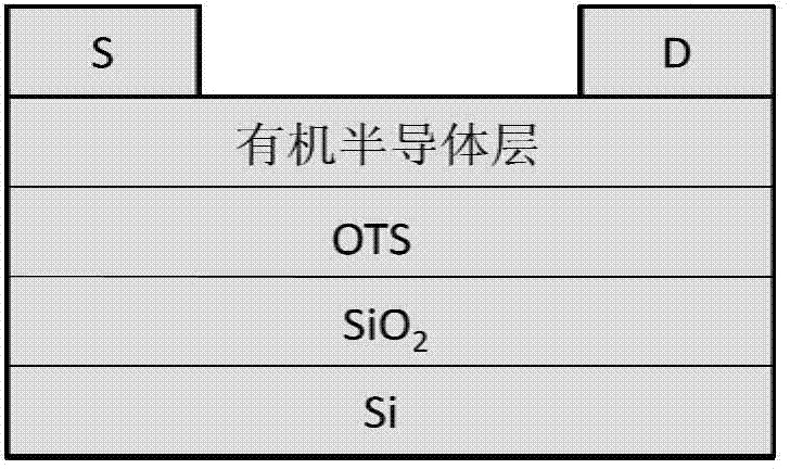 Quinacridone borate, and preparation method and application thereof