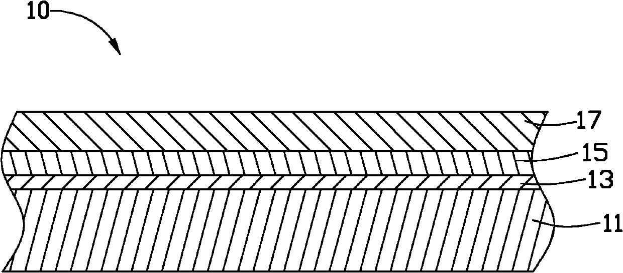 Processing method for electromagnetic shielding of magnesium alloy surface and magnesium alloy product