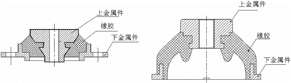 Low-temperature-resistant durable vibration rubber shock absorber