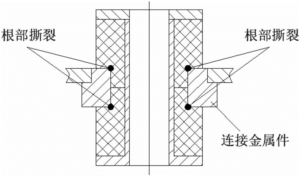 Low-temperature-resistant durable vibration rubber shock absorber