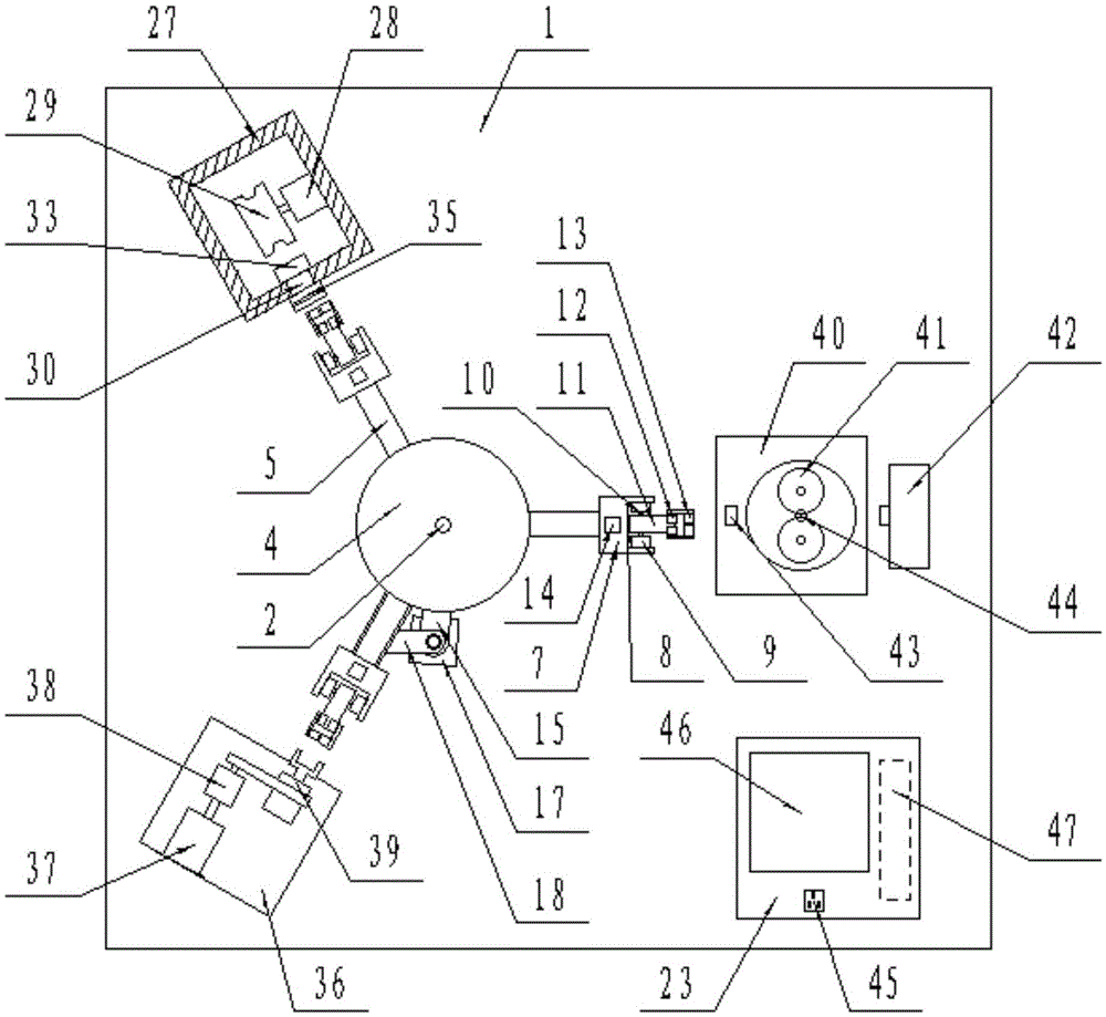 Periodic shift fork cable trimming machine