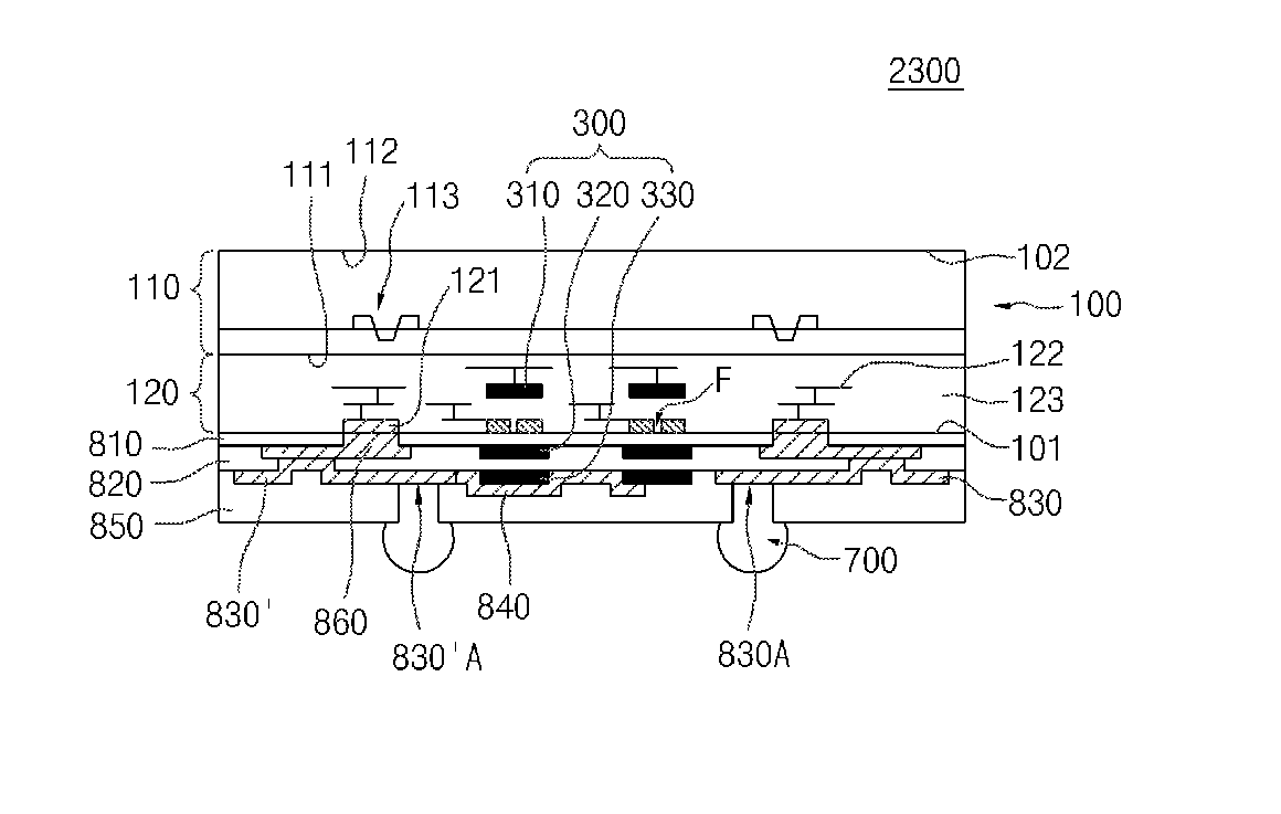 Semiconductor apparatus