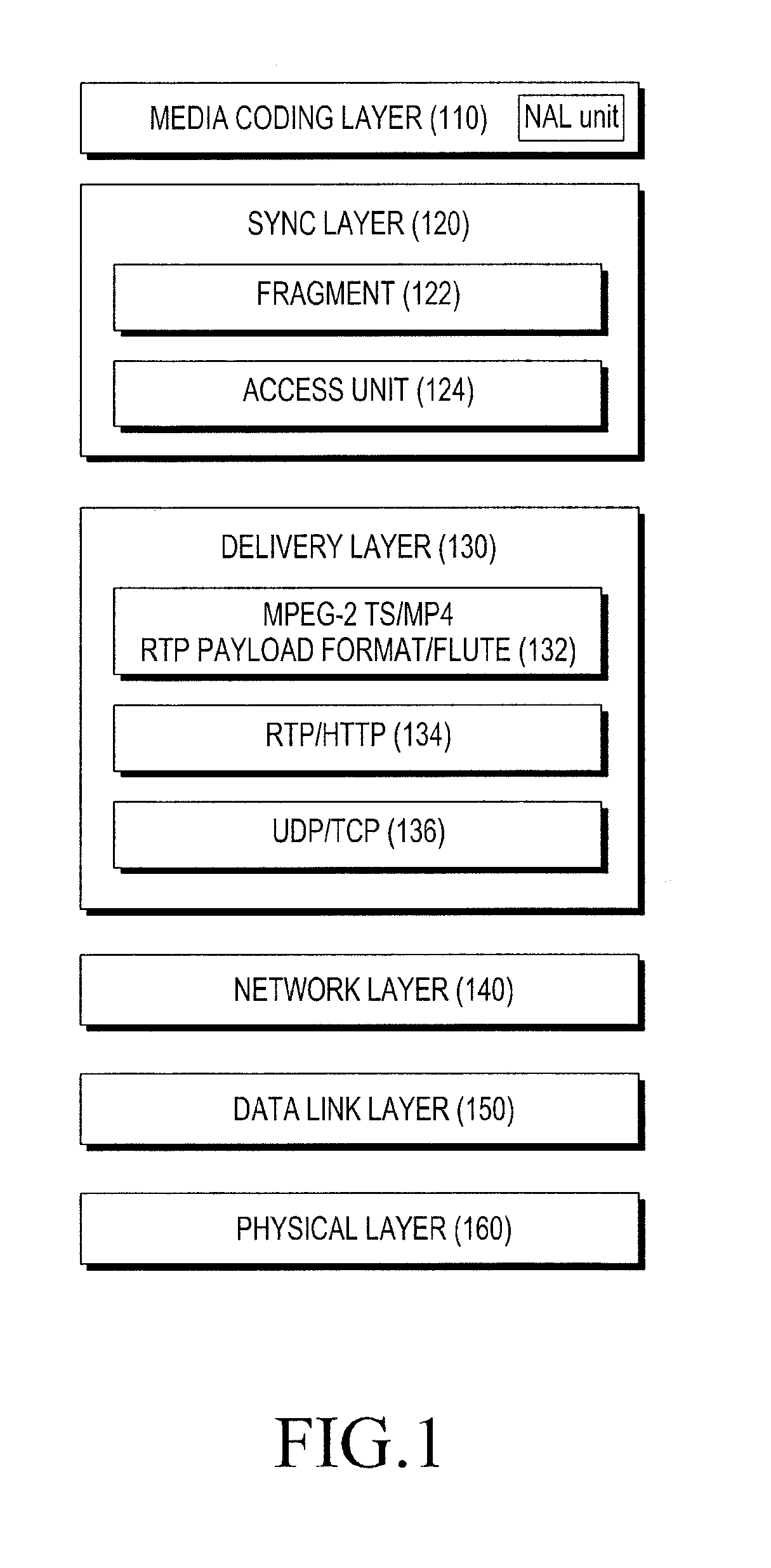 Apparatus and method of transmitting/receiving broadcast data