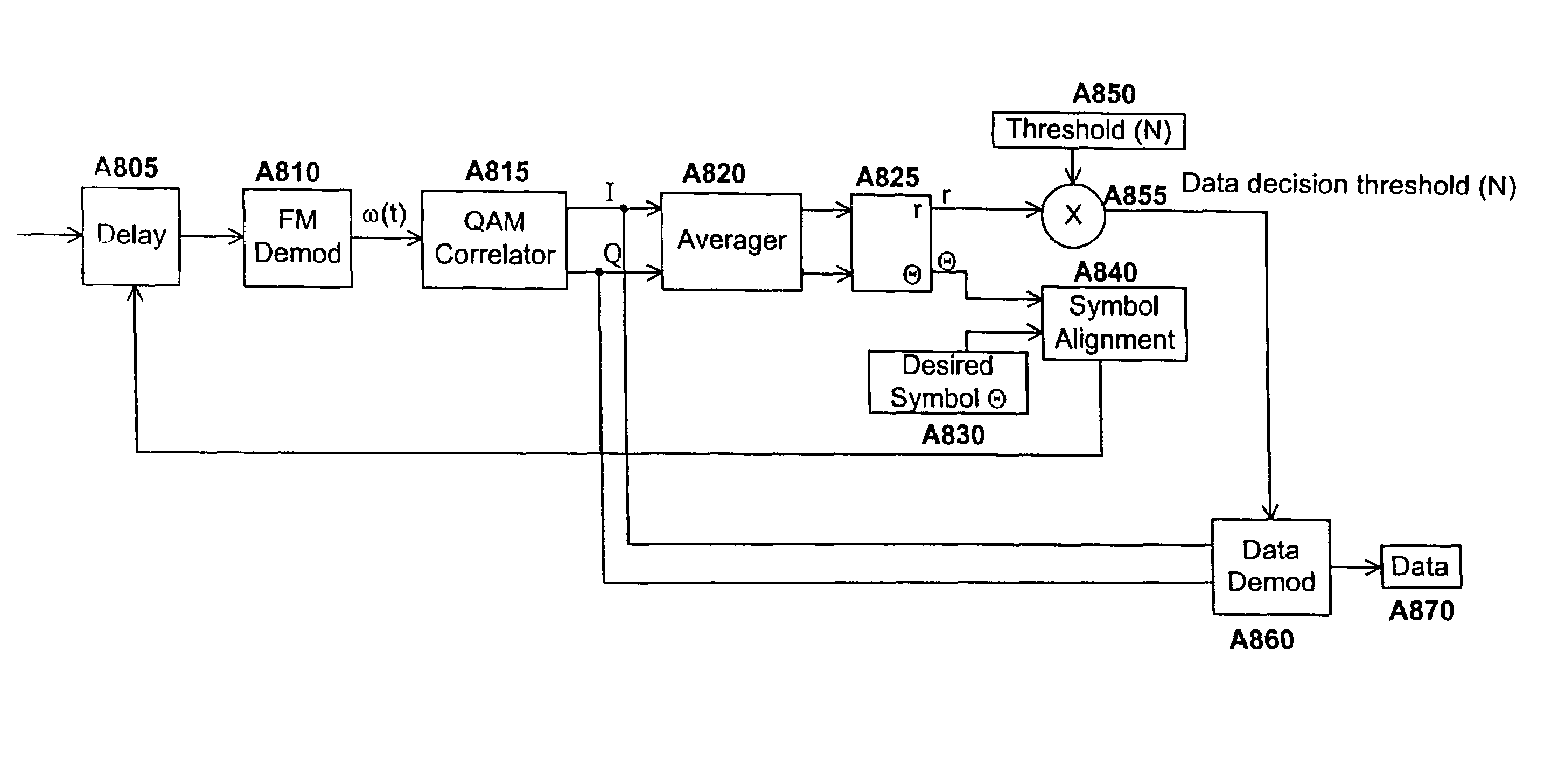 Enhanced wireless packet data communication system, method, and apparatus applicable to both wide area networks and local area networks