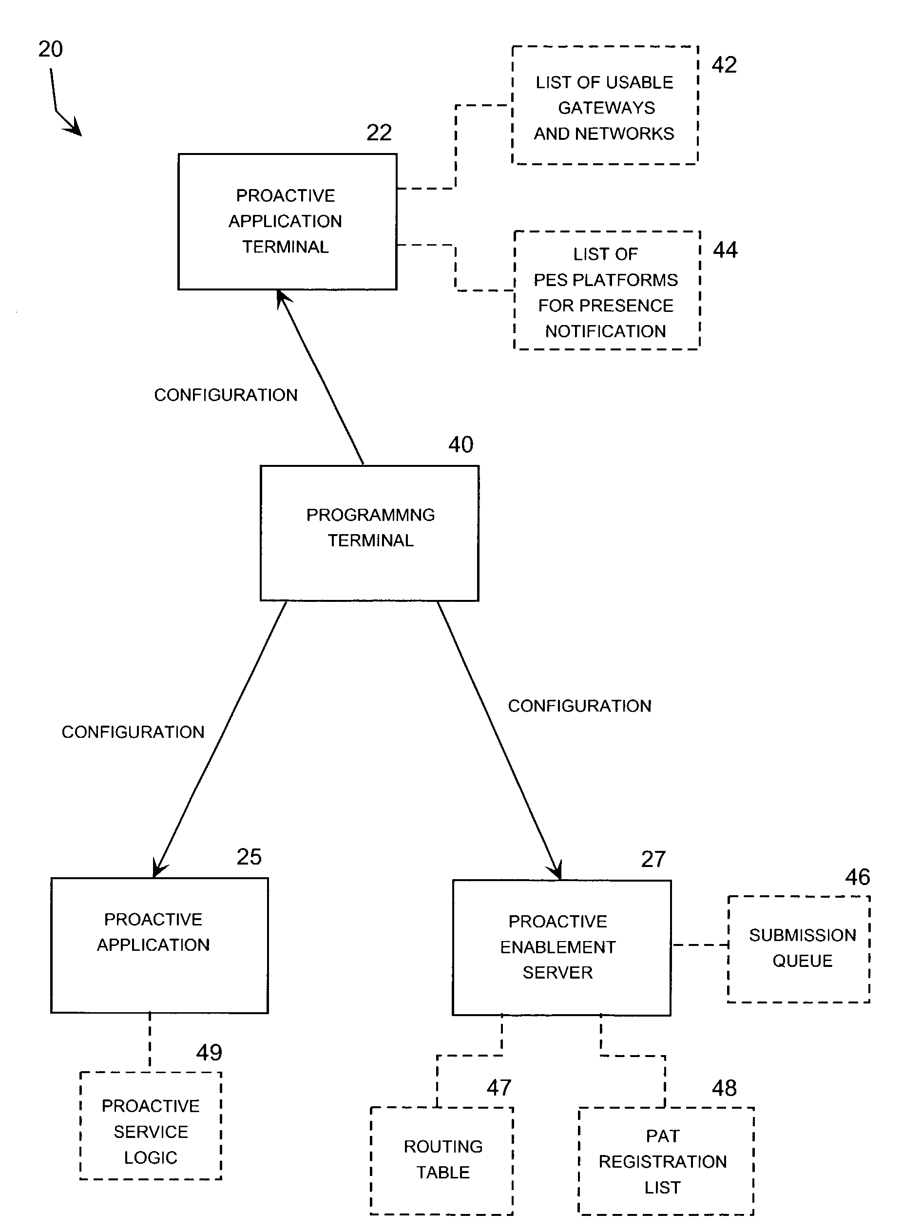 Method for a proactive browser system for implementing background frame maintenance and asynchronous frame submissions