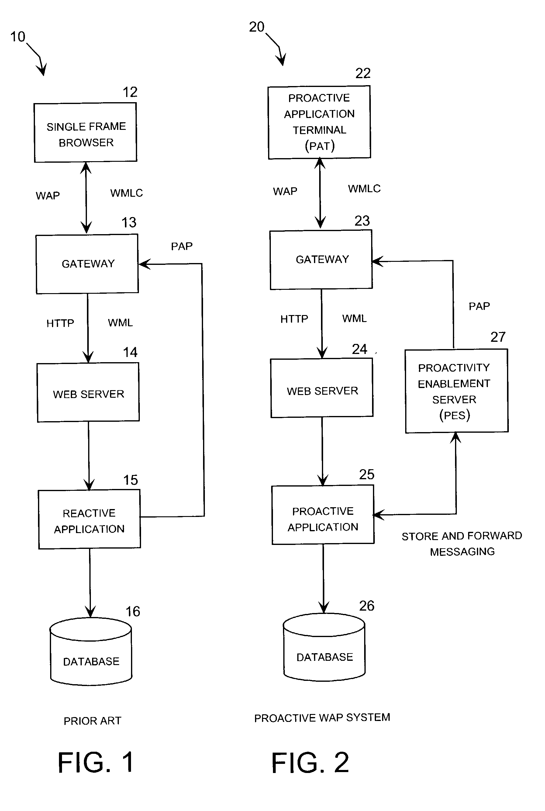 Method for a proactive browser system for implementing background frame maintenance and asynchronous frame submissions