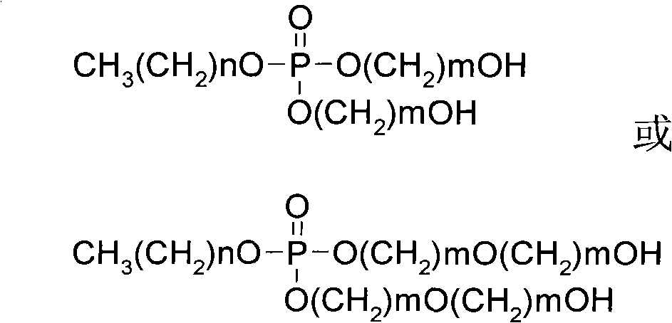 Phosphate with dihydroxyl structure and preparation method thereof