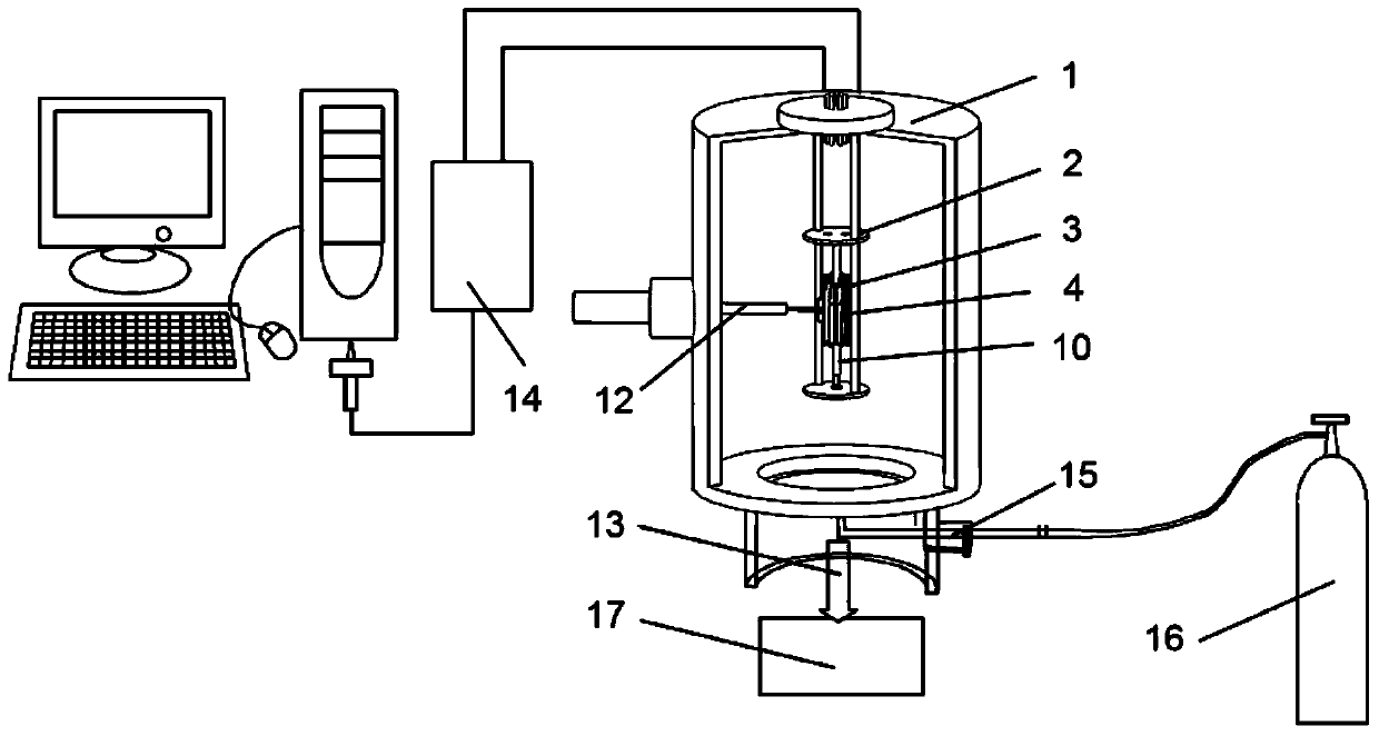 Equipment for measuring diffusion of metal melts based on thin-layer diffusion model and application of equipment