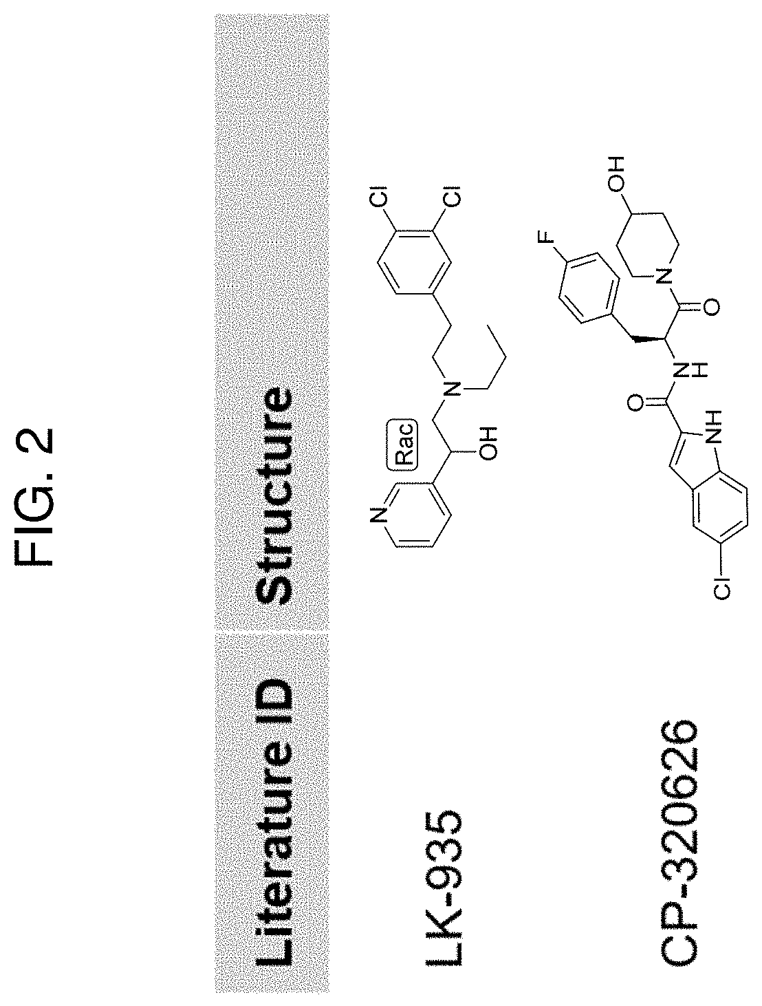 Compositions and methods for the treatment and prevention of neurological disorders