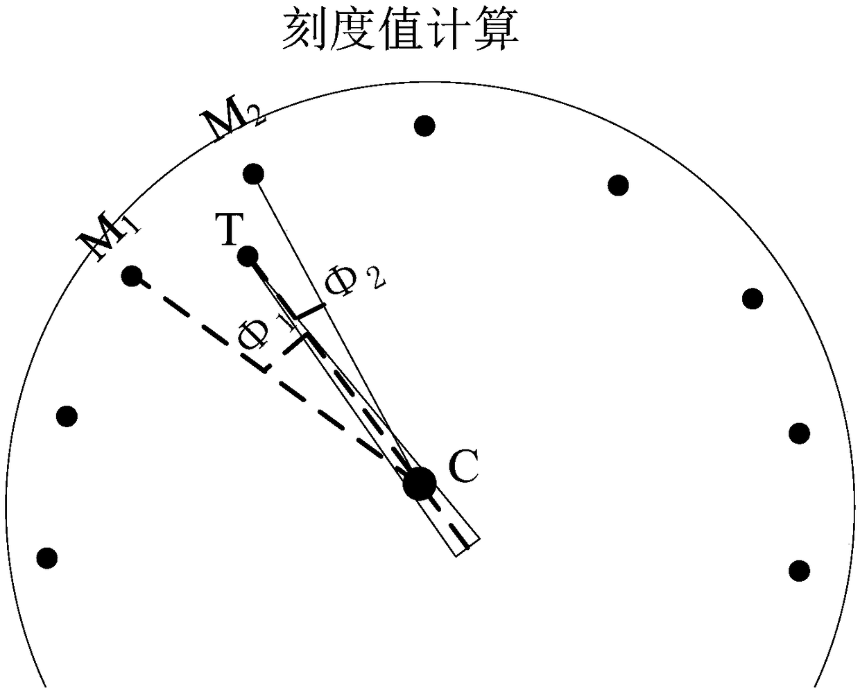 Feature fitting-based visual inspection method for substation instrument and equipment inspection