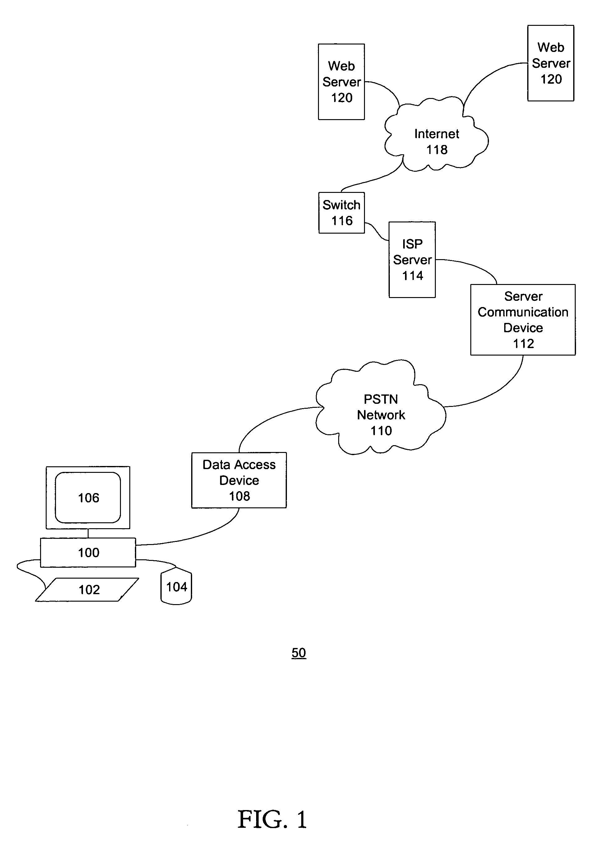 Method and apparatus for storage and retrieval of connection data in a communications system