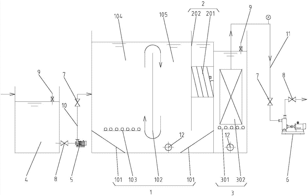 MBR integrated device for relieving membrane pollution