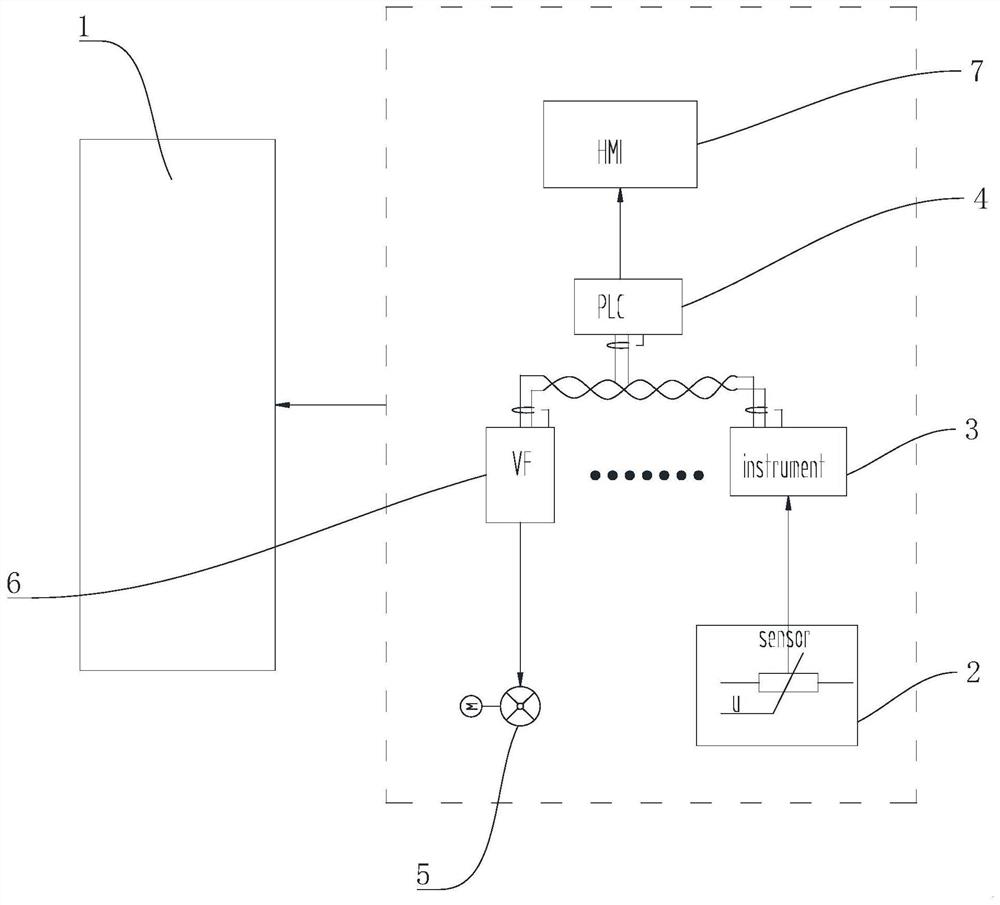 State feedback monitoring system in activated carbon injection system