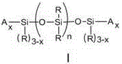 Amino-containing polysiloxane-acrylic ester and preparation method and application thereof