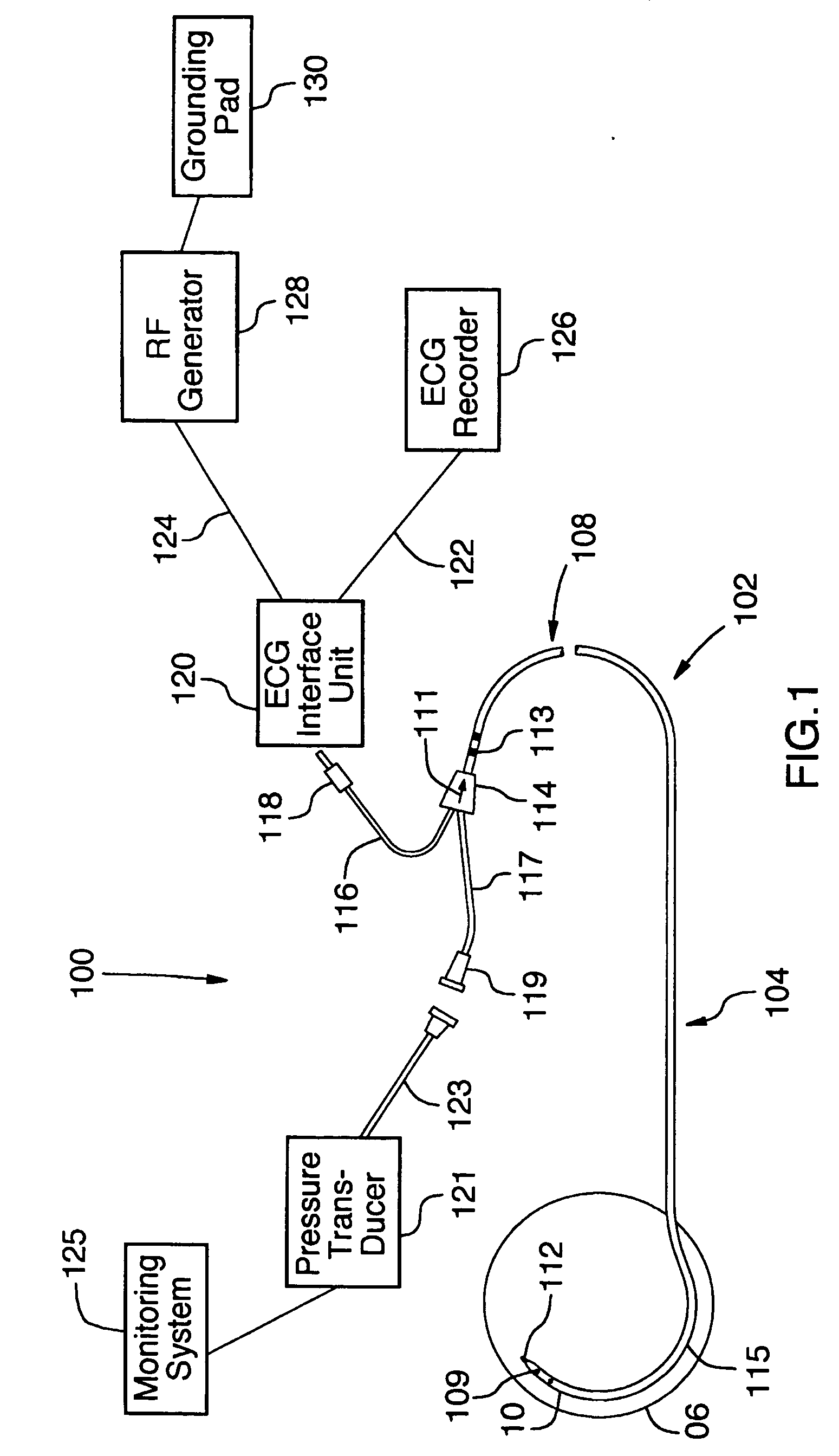 Method of surgical perforation via the delivery of energy