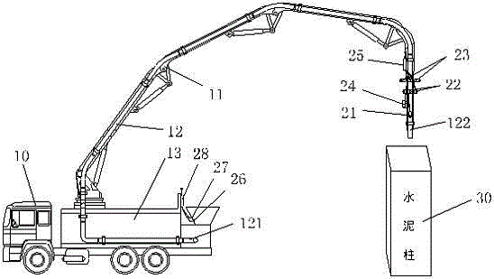 Automatic cement pouring system based on remote control