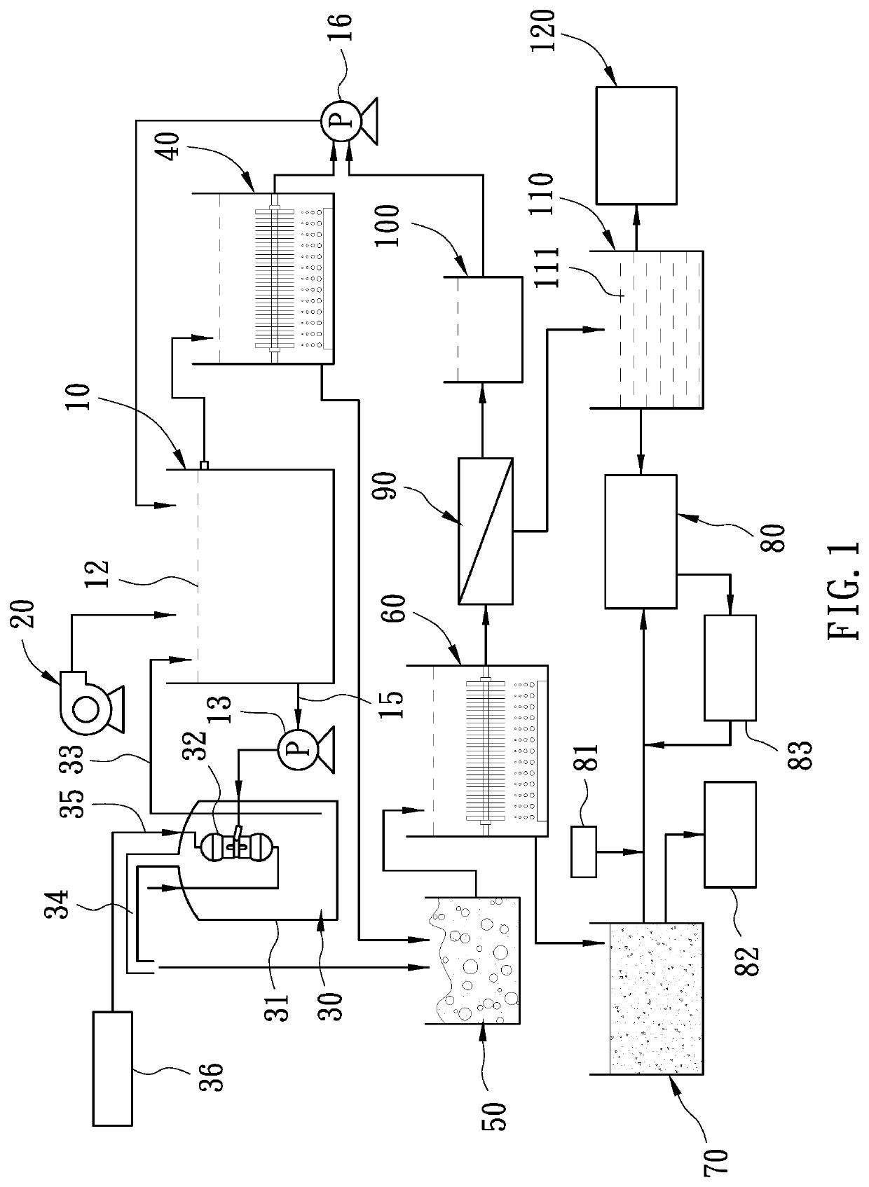 System of Cultivating Aquatic Product and Plant