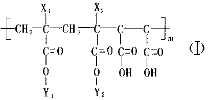 Hyperdispersant and preparation method thereof