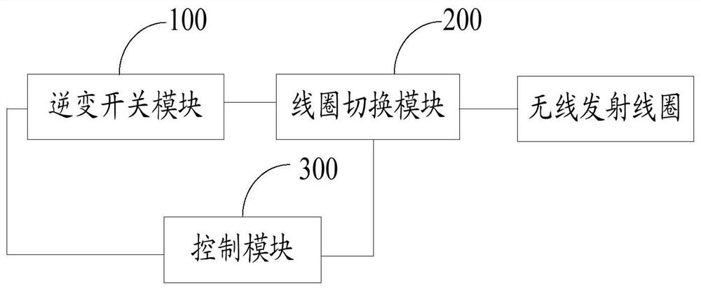 Foreign matter detection circuit, wireless charging system and foreign matter detection method