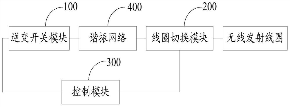 Foreign matter detection circuit, wireless charging system and foreign matter detection method