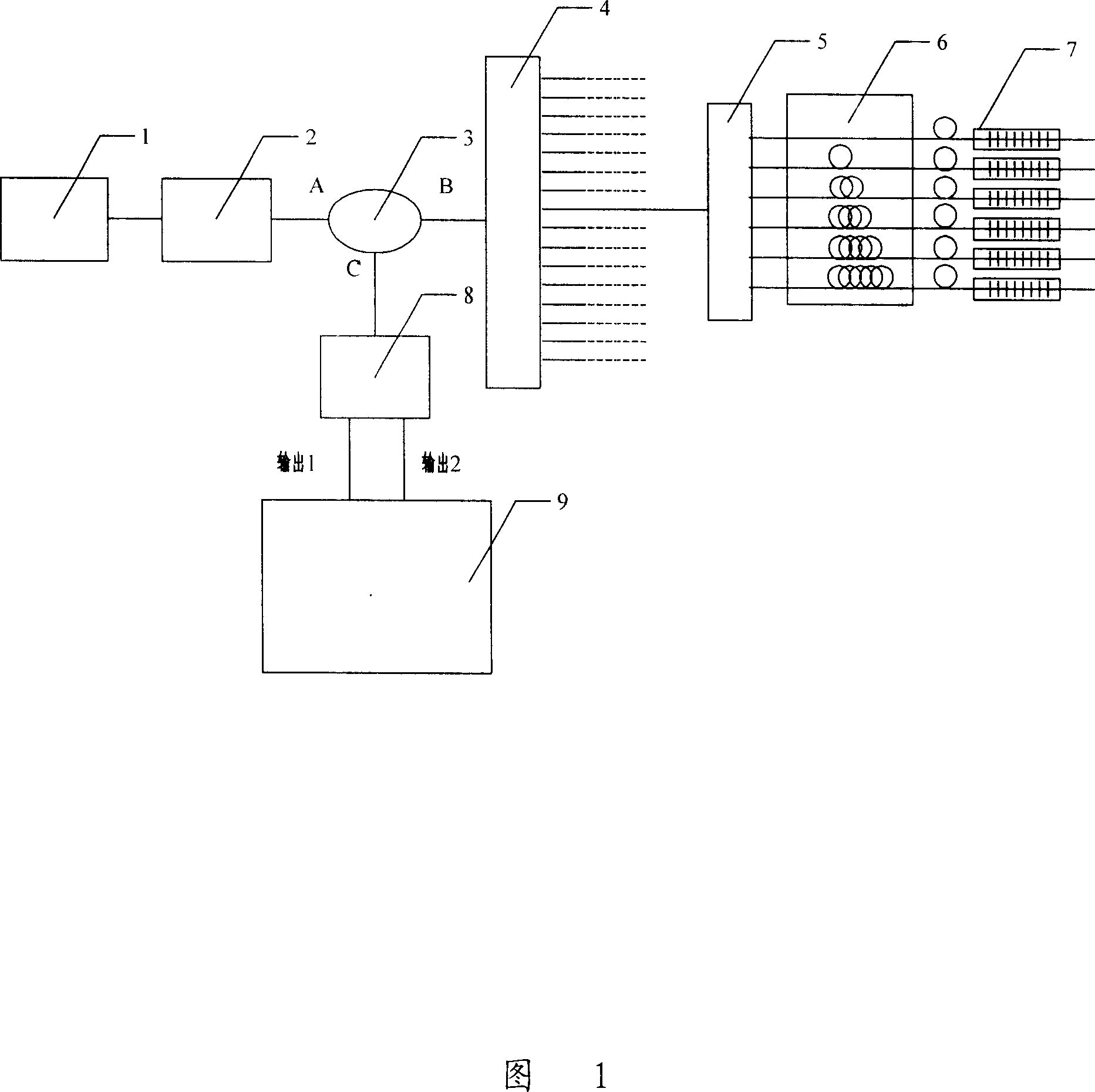 Parallel distribution optical fibre raster temp. sensing method and its system