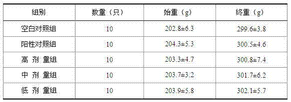 Method for preparing seaweed product for reducing blood pressure via step-by-step extraction and bioconversion coupling