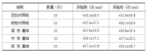 Method for preparing seaweed product for reducing blood pressure via step-by-step extraction and bioconversion coupling