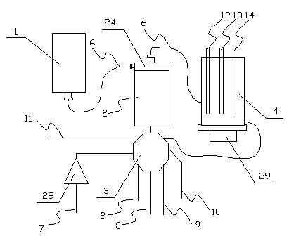 Full-automatic on-line monitoring system of COD (chemical oxygen demand) and monitoring method thereof