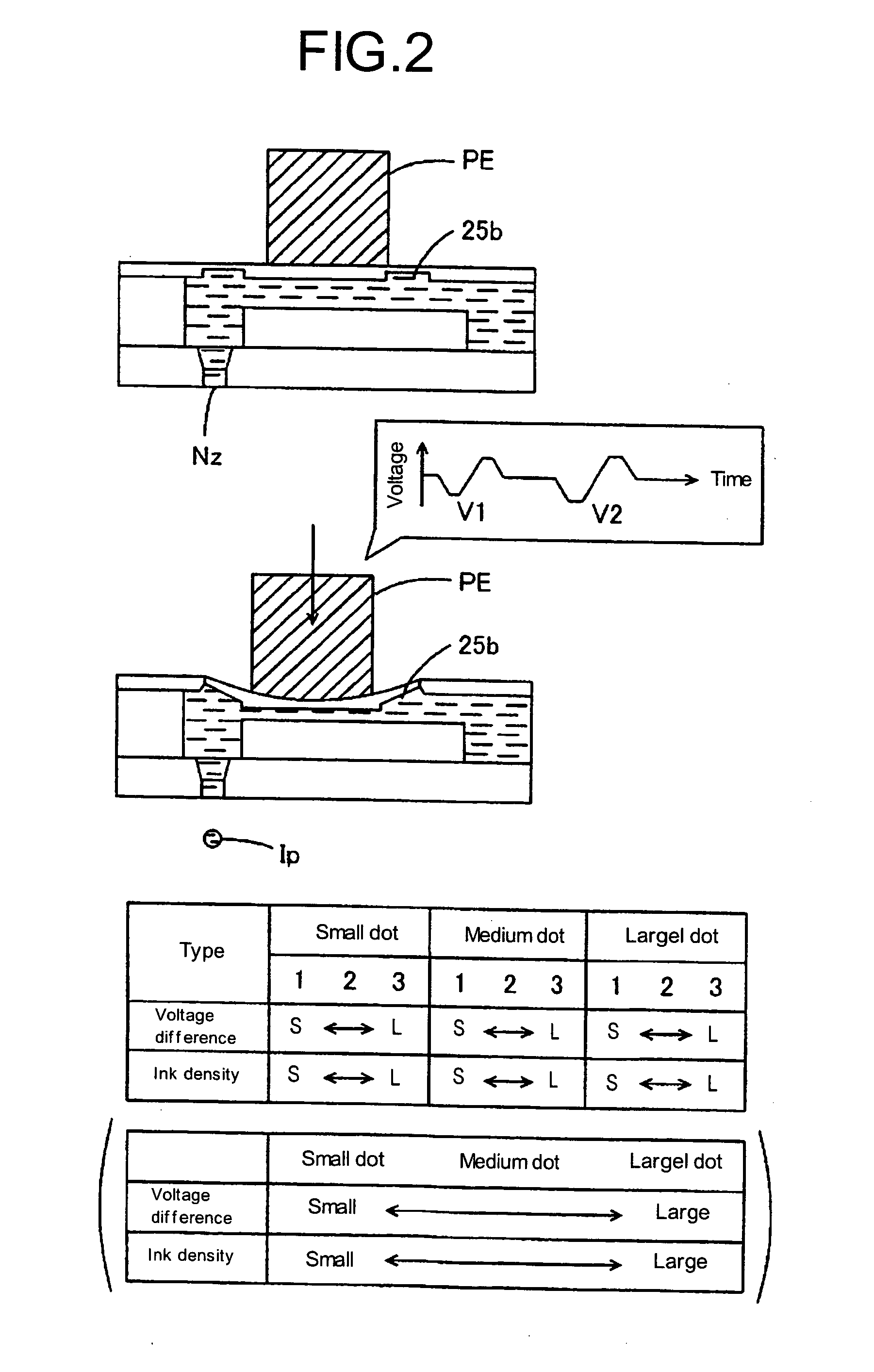 Error information acquiring method and print controlling method