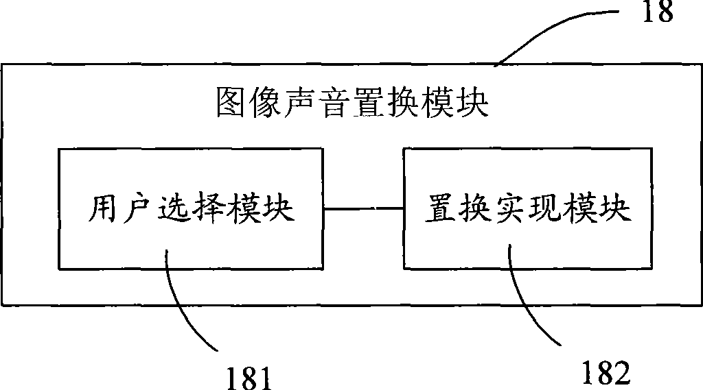 Digital television set-top box and customized setting method